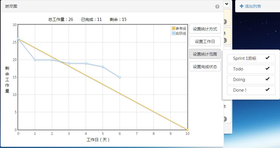 bundownchart_statList2