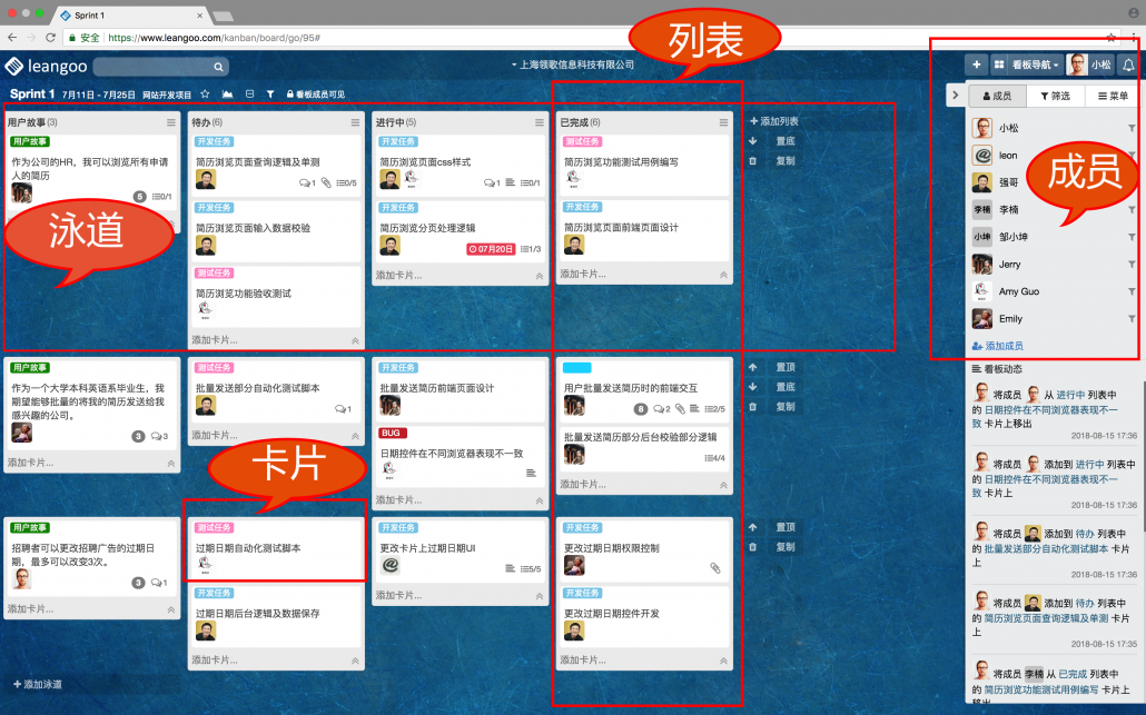 leangoo看板示例大图副本