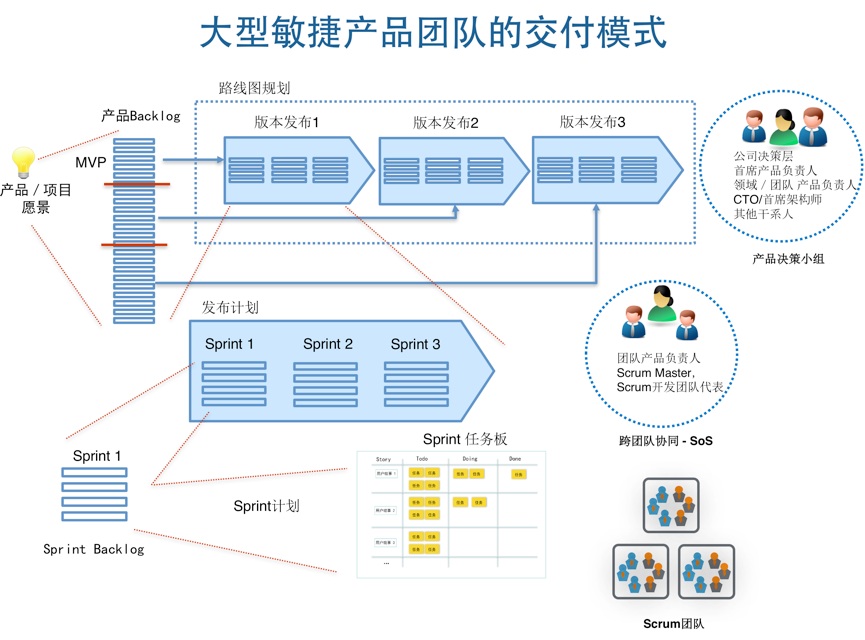 图片 2