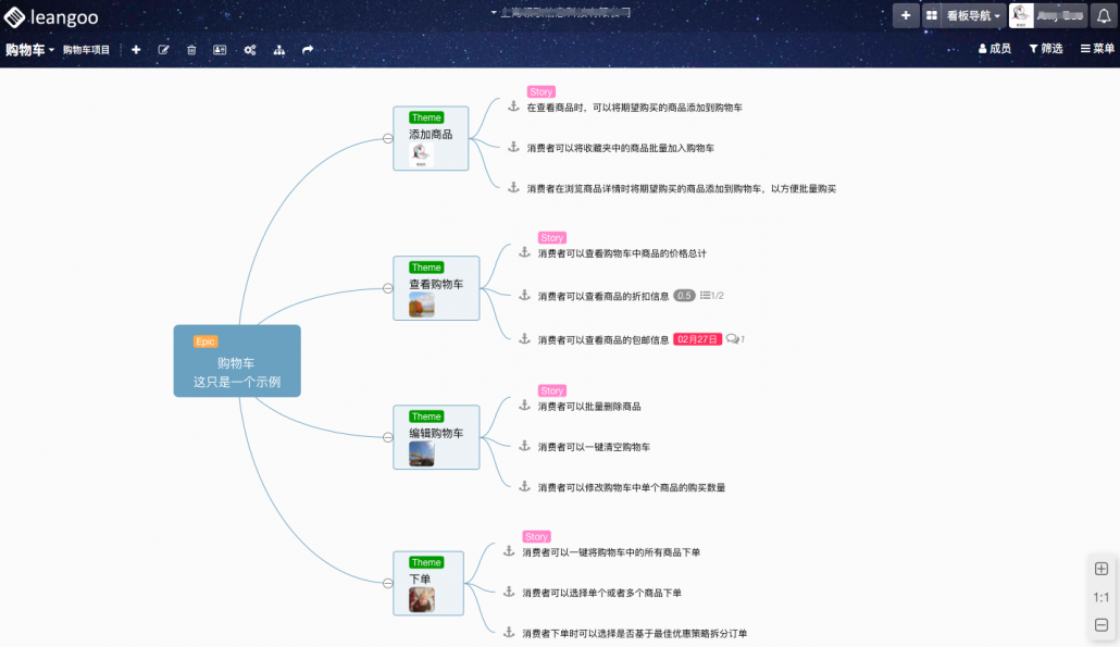 2Leangoo脑图创建的Epic／ Theme ／Story